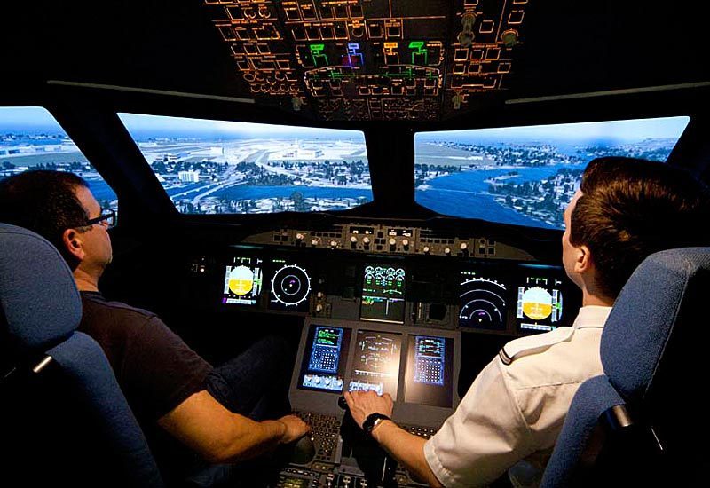 Gutschein Airbus A380 Simulator in Travemünde